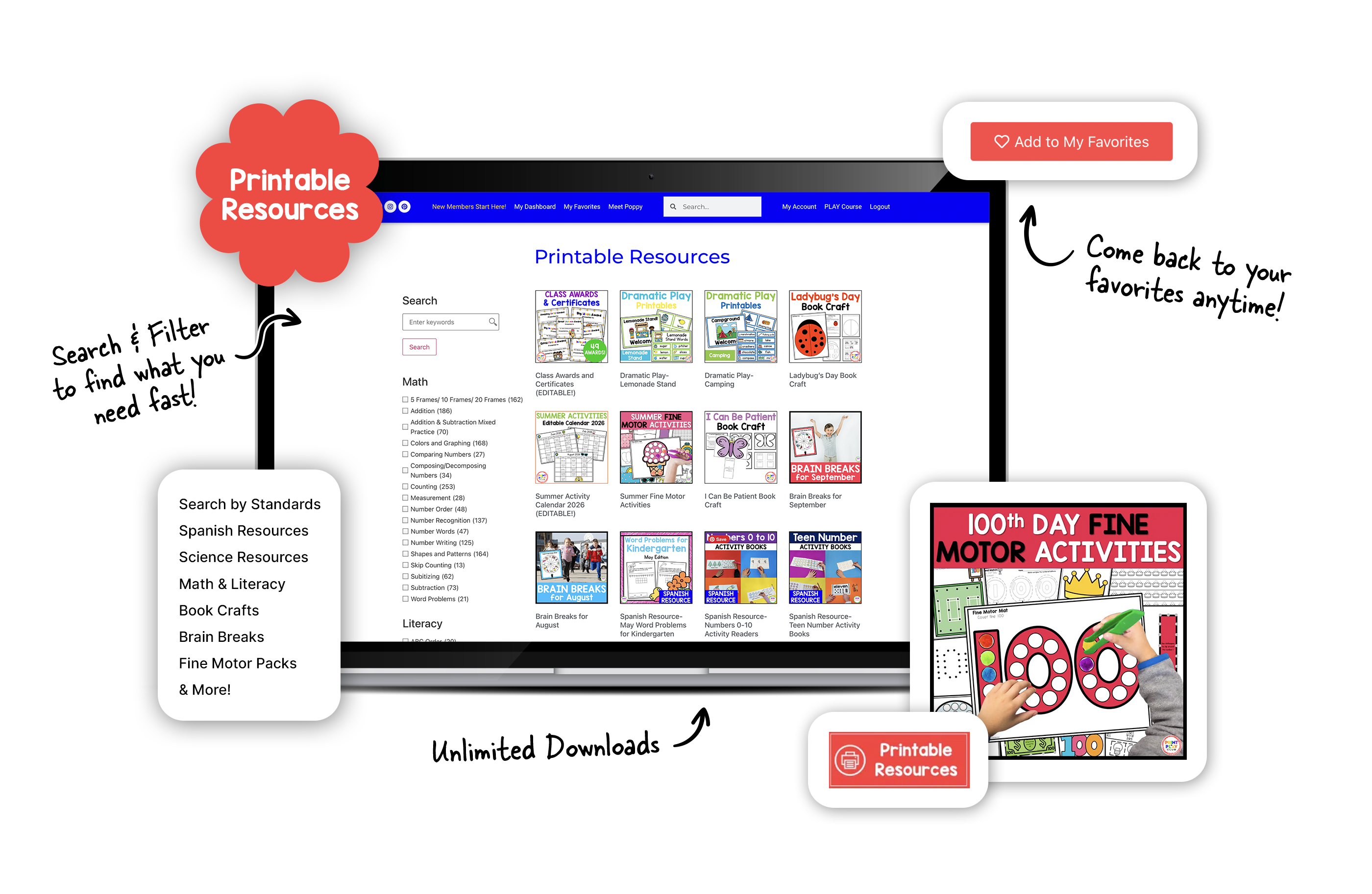 Printable Resources